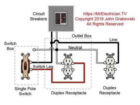 add constant hot line to junction box controlled by switch|Switched Outlet Wiring Diagrams .